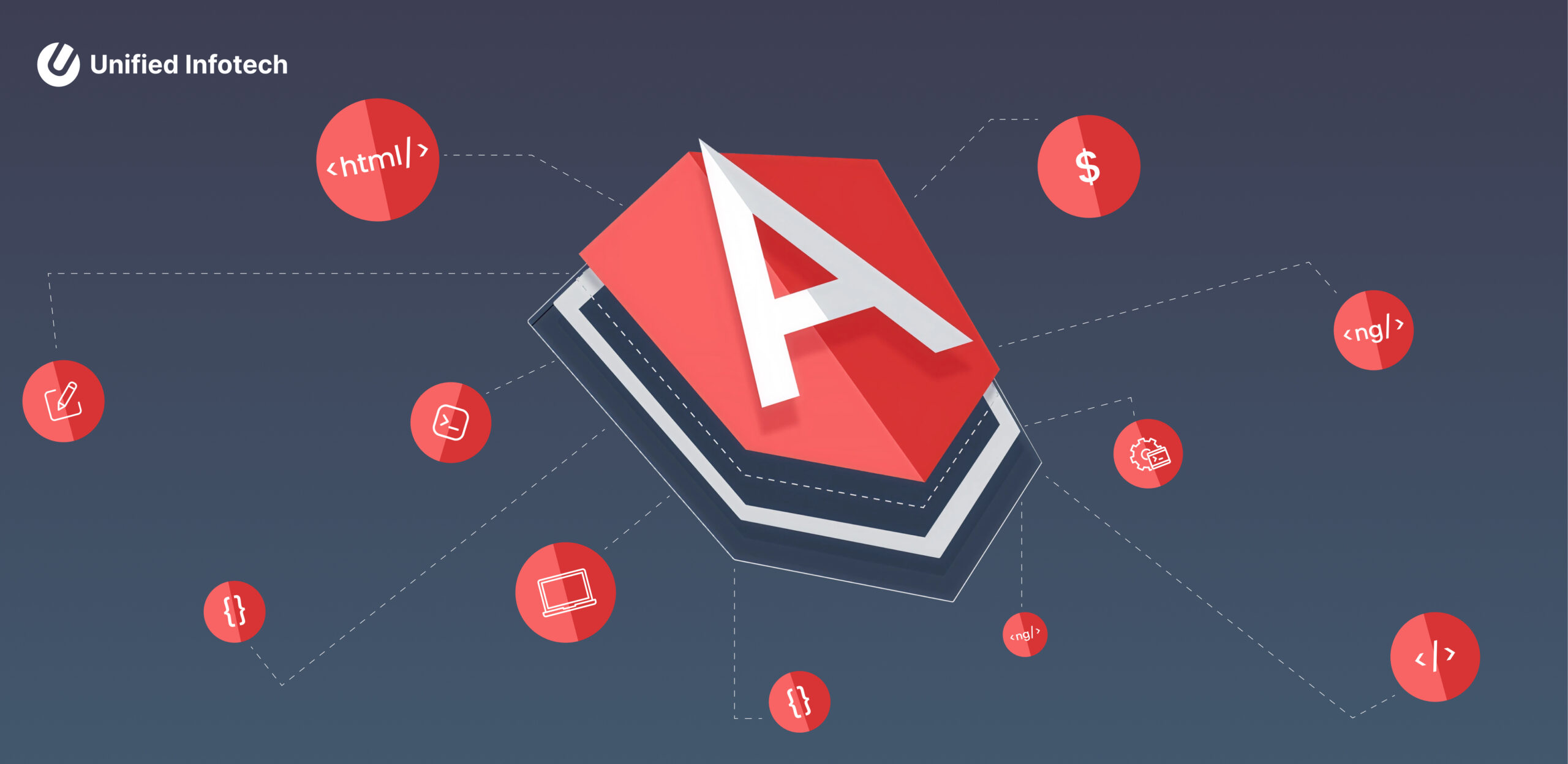 AngularJS to Angular Migration