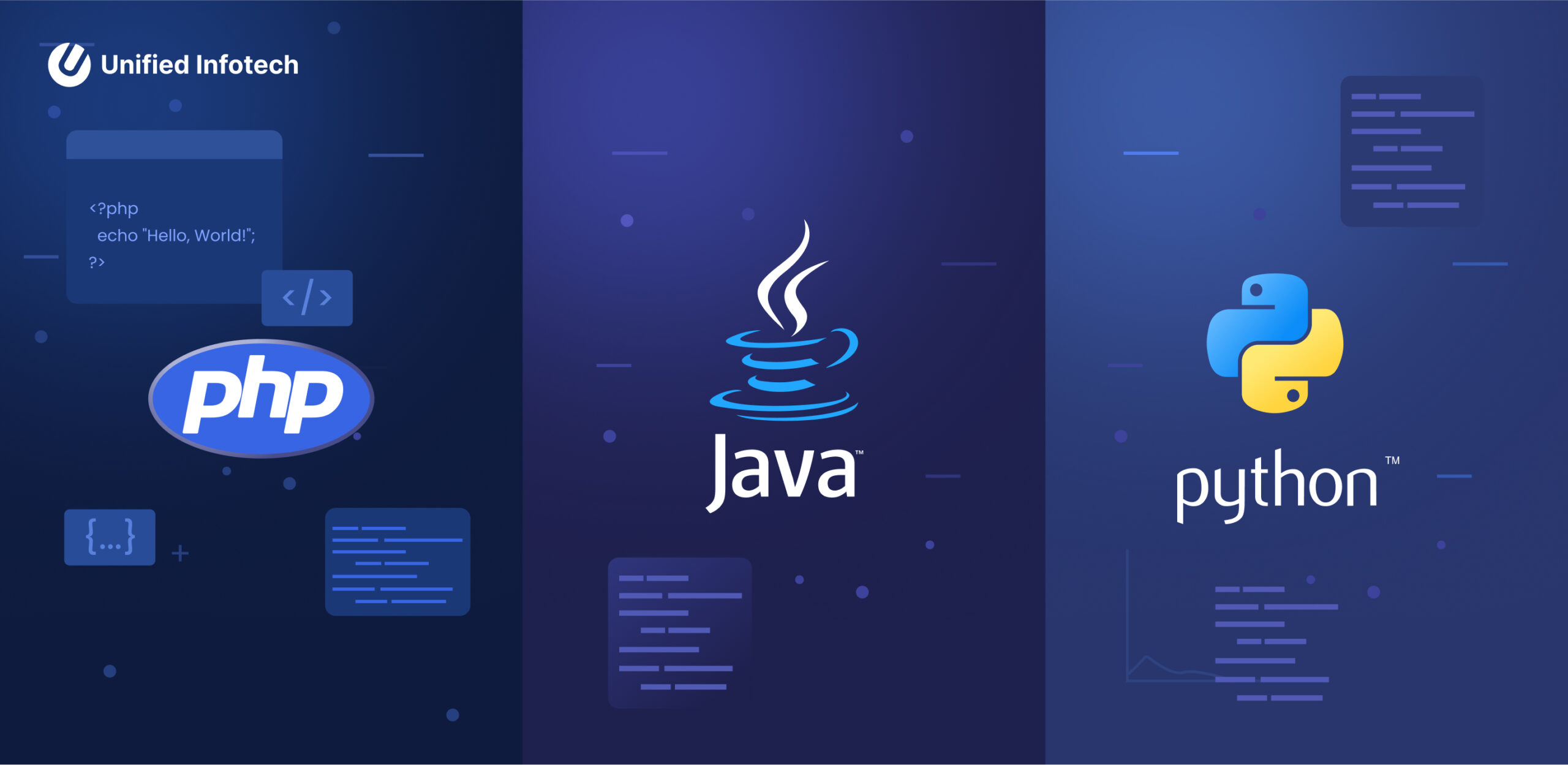 PHP vs Java vs Python