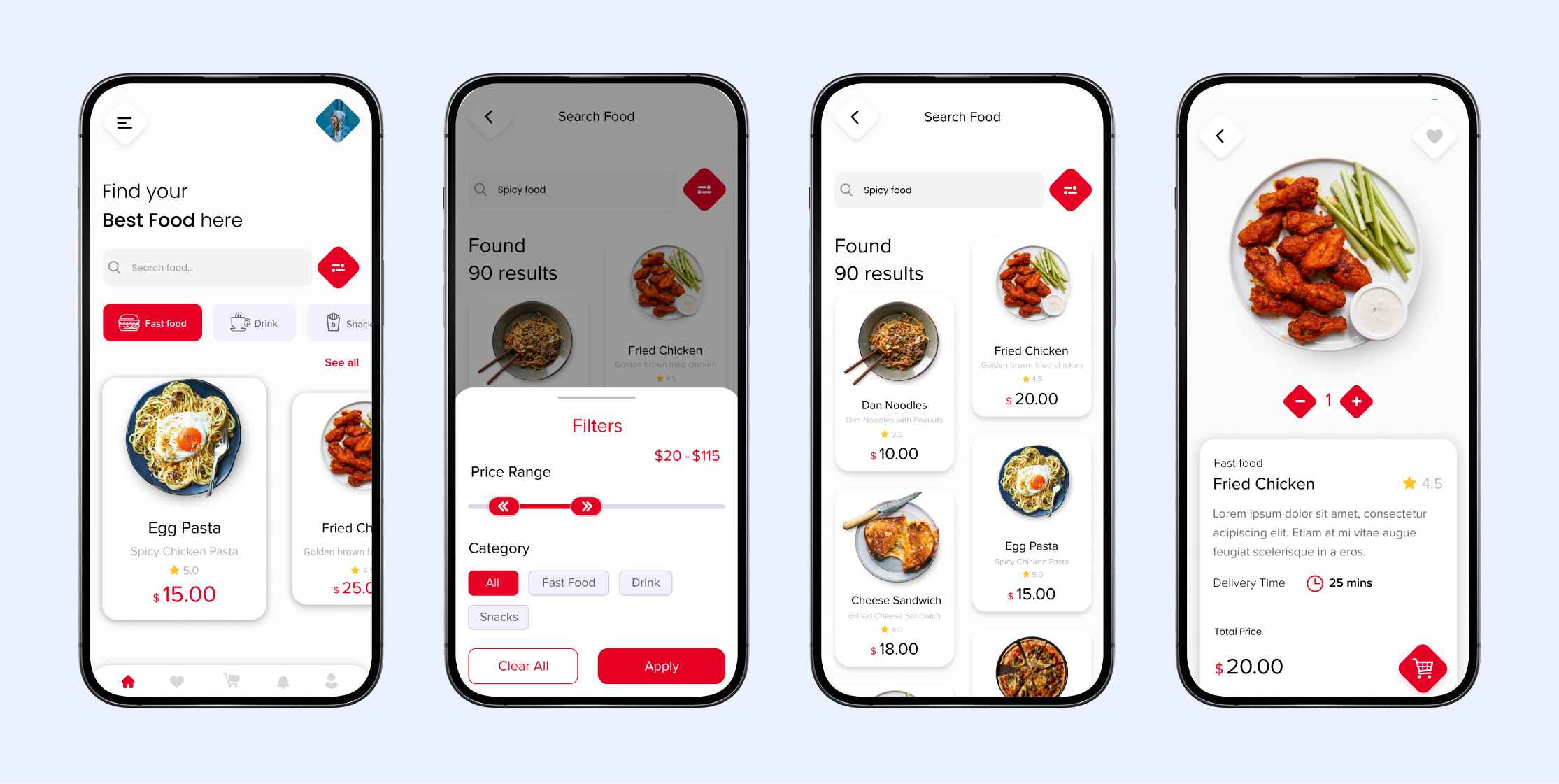 Basic Visual Elements in High-Fidelity UX Prototypes