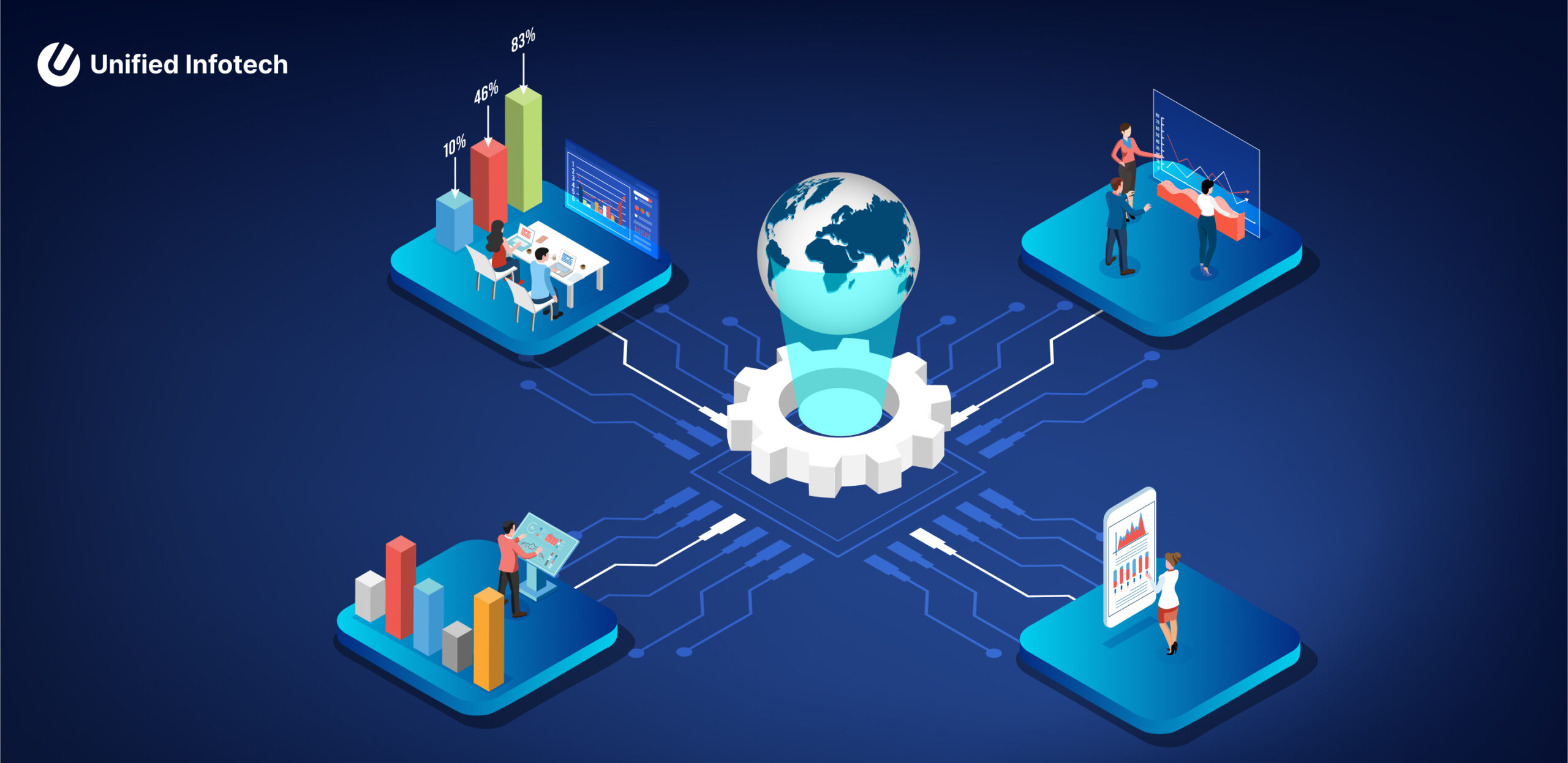 Successful Software Outsourcing