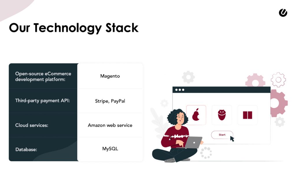 techstack-table